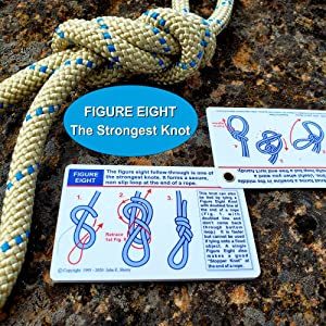 Figure eight Knot