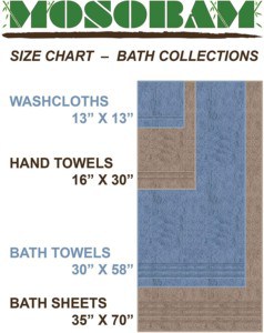 Luxury Bamboo Towel Set