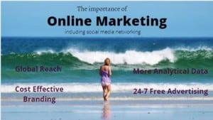 The importance of Online Marketing & Social Media Networking