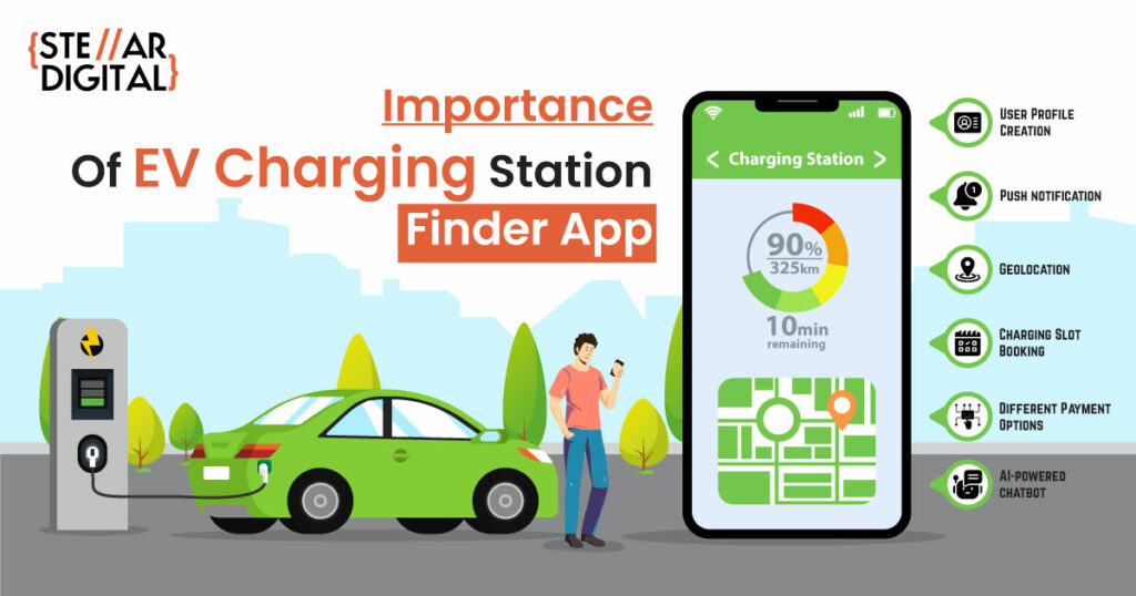 What-is-an-EV-Charging-Station-Finder-App (1)