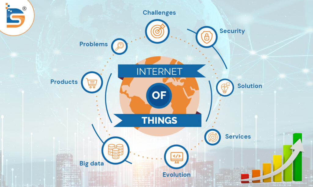 iot-in-business