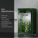 Key specs