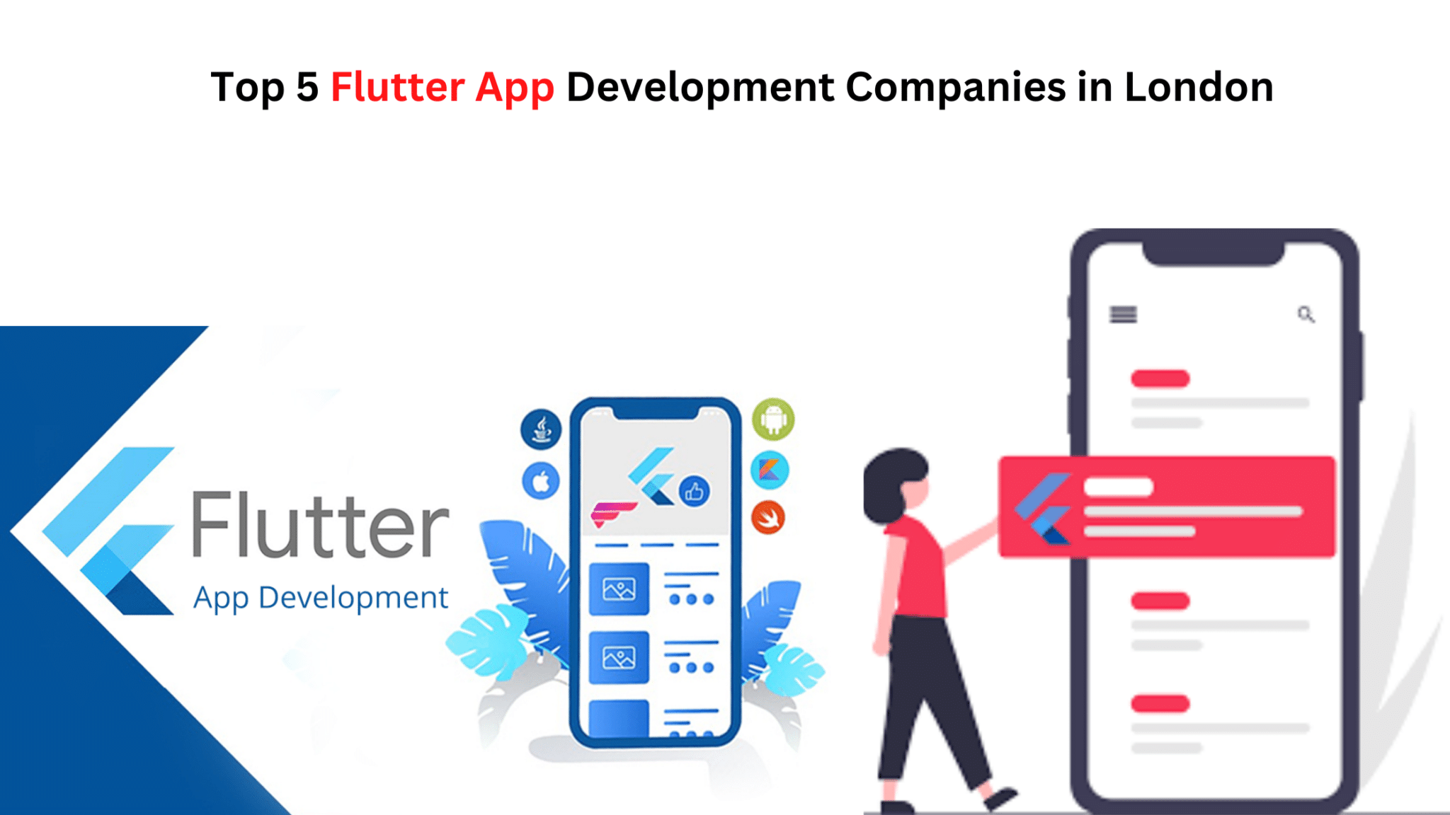 Top 5 Flutter App Development Companies in London SPN