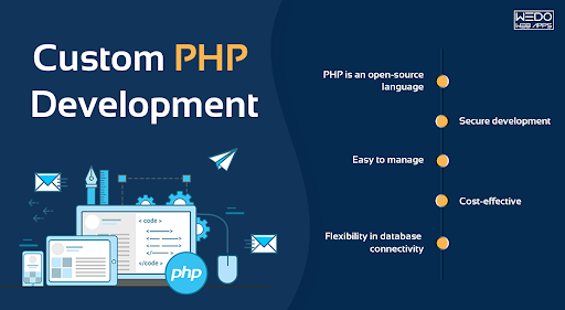 Why Should You Use PHP for Custom Web Development?