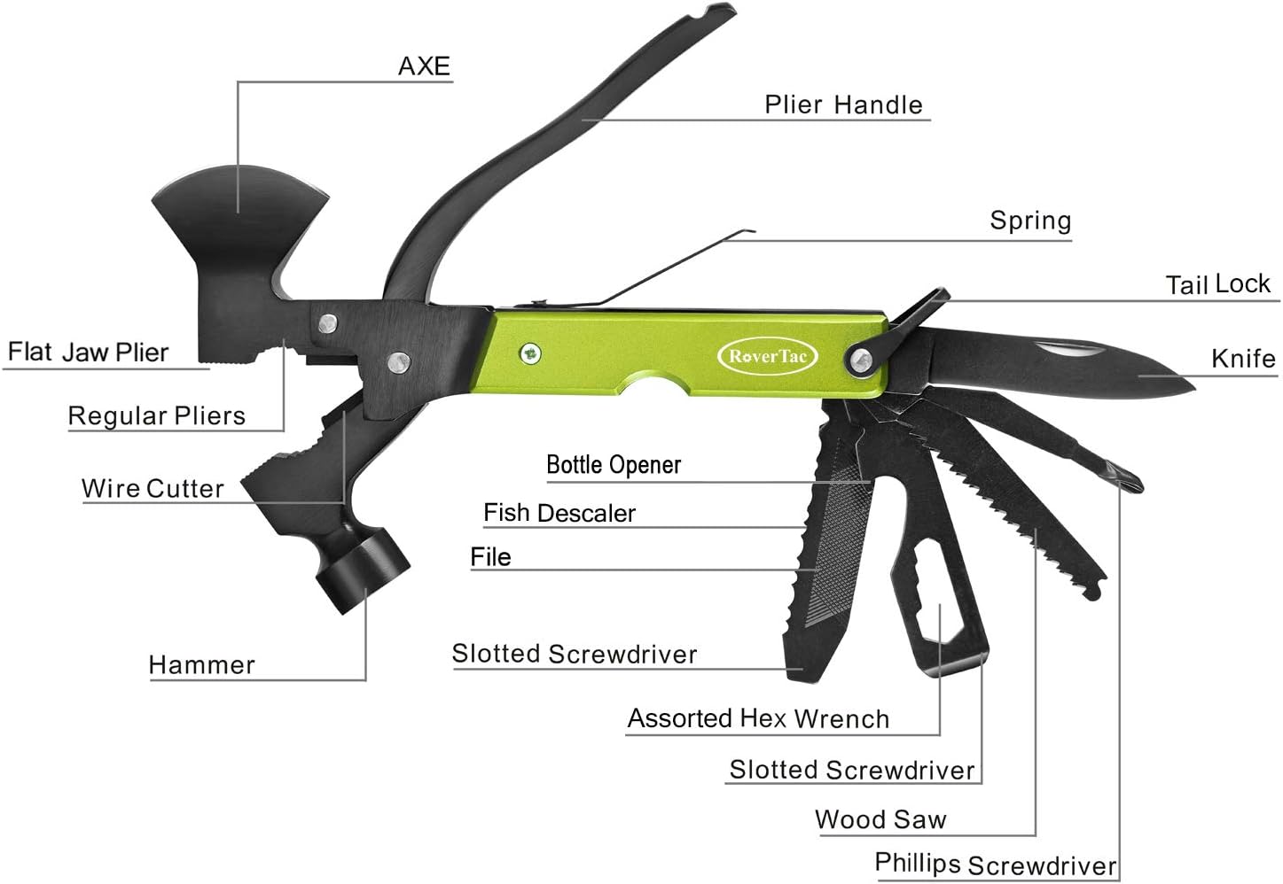RoverTac Multitool Axe Camping Survival Gear 14-in-1 Axe tools out