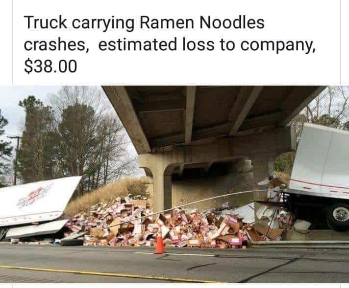 Estimated loss 38 dollars
