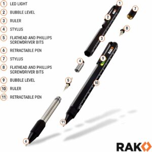 RAK 2-in-1 Multi-Tool Pen Set All The Tools