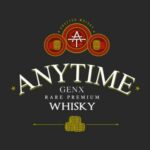Picture of Anytime Store Store
